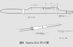 Drawing B